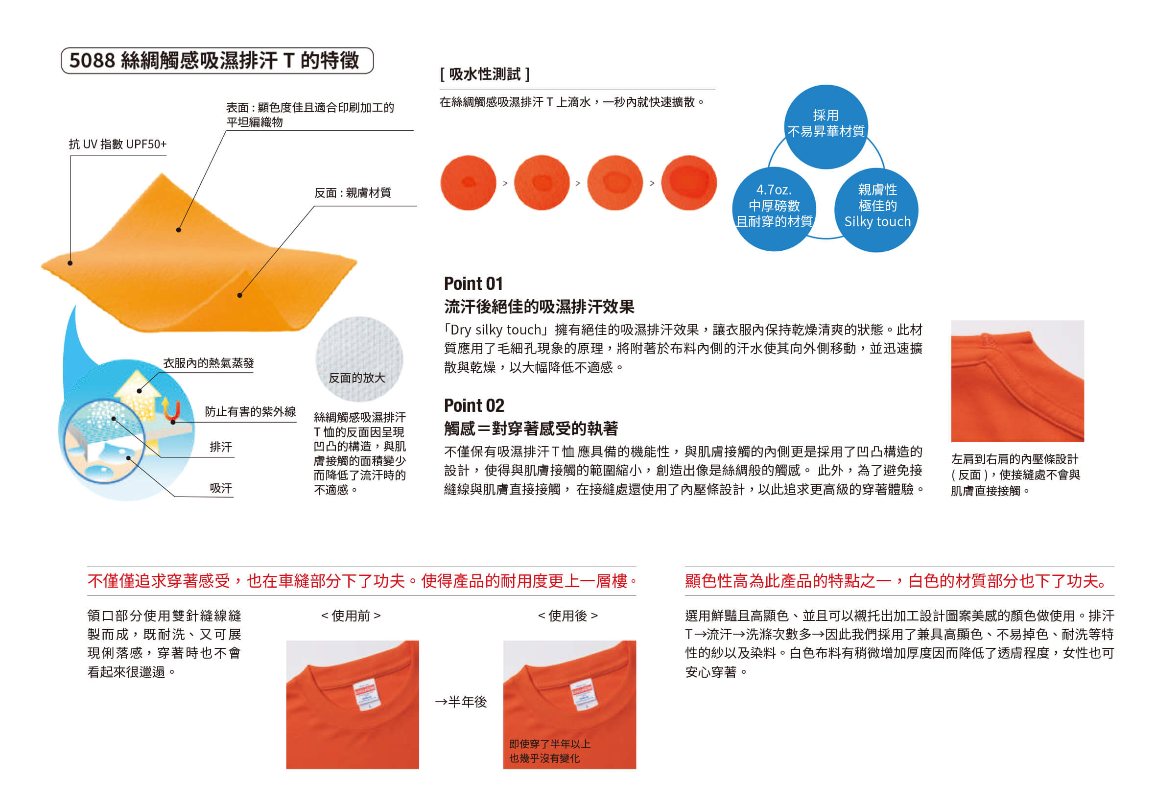 UnitedAthle 絲綢觸感吸濕排汗說明