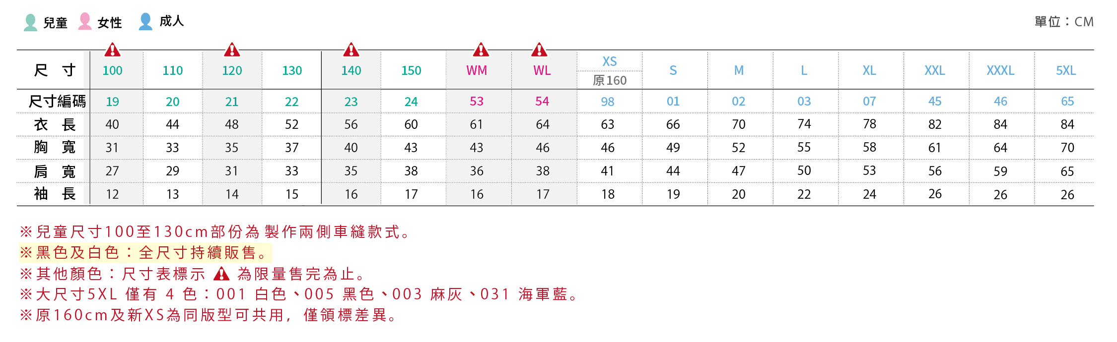 printstar全棉圓領t恤尺寸